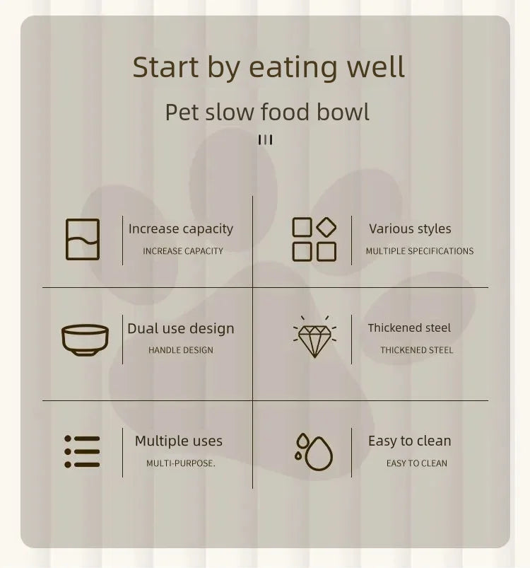 Stainless Steel Non-Slip Slow Feeder Bowl | Anti-Tip Dog & Cat Bowl
