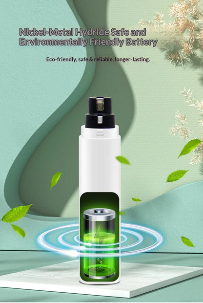 Rechargeable LED Pet Nail Grinder | Quiet Dog & Cat Claw Trimmer
